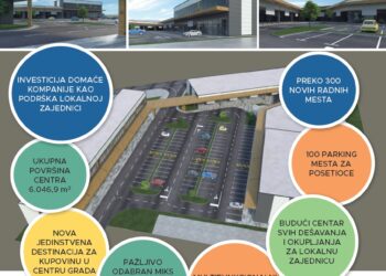 Kompanija Donić predstavlja RIVA Shopping Centar u Velikoj Plani