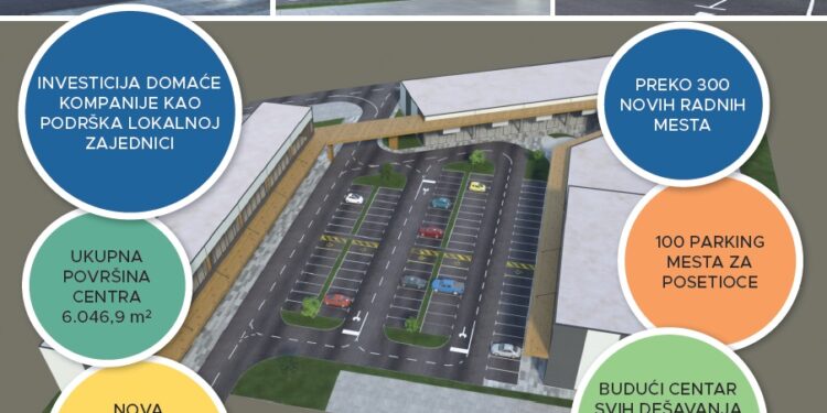 Kompanija Donić predstavlja RIVA Shopping Centar u Velikoj Plani