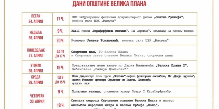 Velika Plana obeležava 102 godine postojanja
